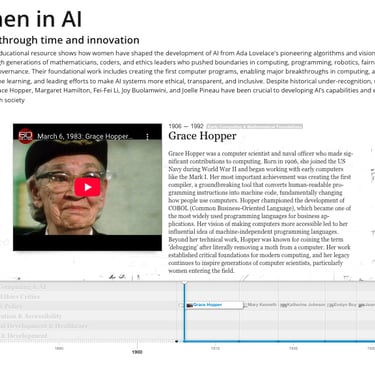 Women in AI interactive learning