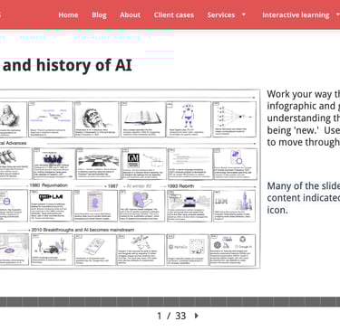 Origins and history of AI