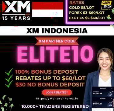 xm indonesia partner code elite10