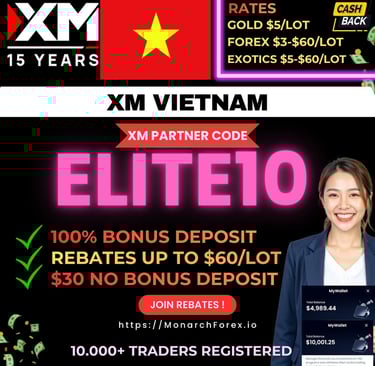 XM Partner Code ELITE10 vietnam