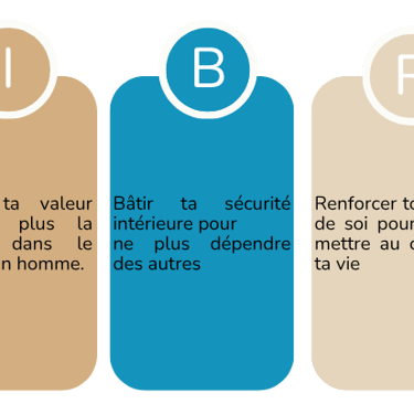 dépendance affective hypersensible