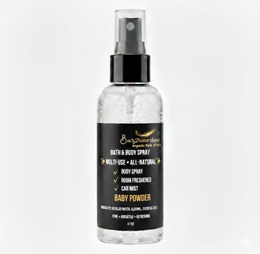 Back2Naturalness Body spray for Odors 