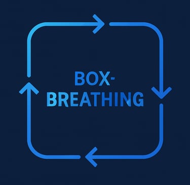 Box Atmung