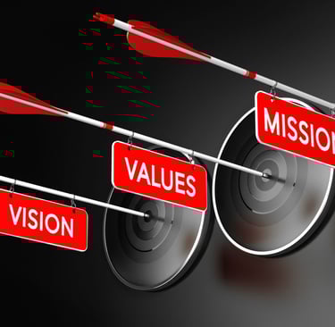 Mission, Values, and Vision
