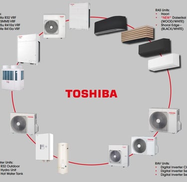 Gamme complète Toshiba pac air-air et pac air-eau