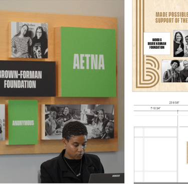 Big Brothers Big Sisters of Kentuckiana Donor Recognition