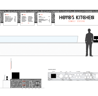 Hoyo's Kitchen Environmental Graphic Brand Elevation