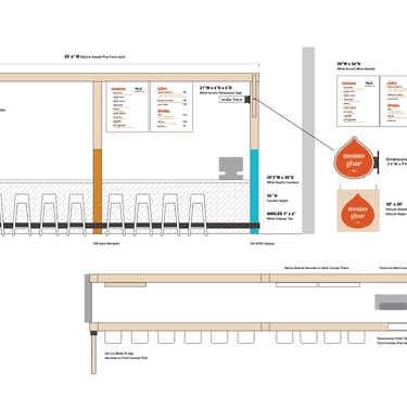 Momo Ghar Branded Environmental Elevation