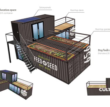 Cultivate Farm Store Environmental Graphic Renderings