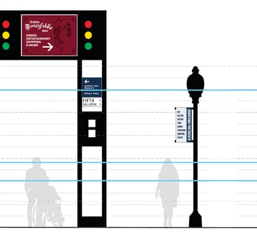 Downtown Portsmouth Wayfinding Signage Set