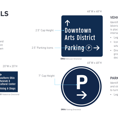 Downtown Portsmouth Wayfinding Signage Details