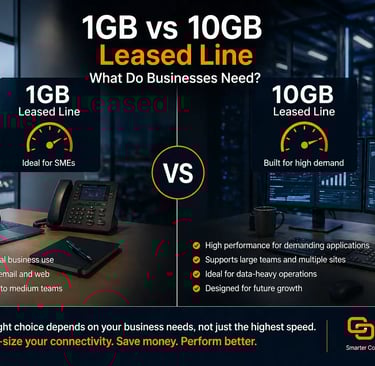 Comparison of 1GB vs 10GB leased line speeds showing business network performance and scalability differences