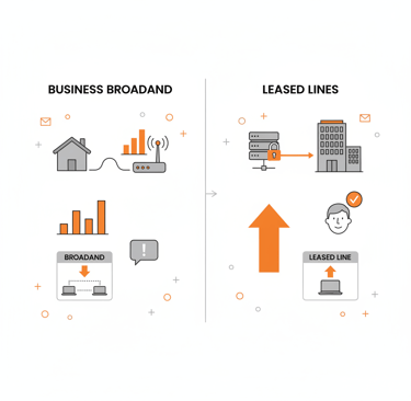 Independent consultancy comparing leased lines and business broadband suppliers