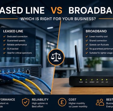 Leased line vs broadband comparison showing business network equipment and connectivity differences in a UK office