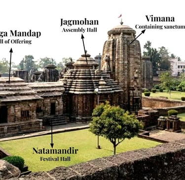 Parts of Kalinga Temple