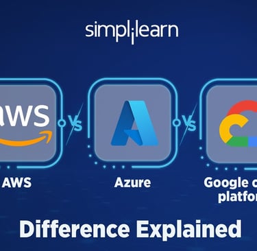 Difference between AWS, AZURE and Google Cloud 