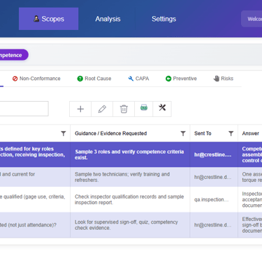 QMSFlow.AI ISO Compliance Software