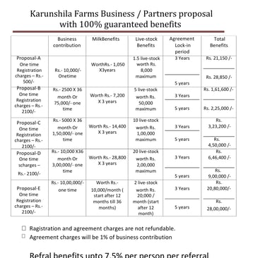 Click here to view our Business Proposal