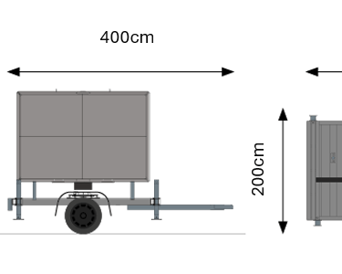 Ledscherm afmetingen