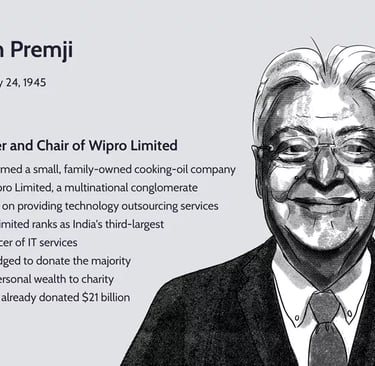 azim-premji.jpg