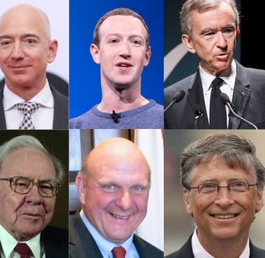 Top Billionaires in the World