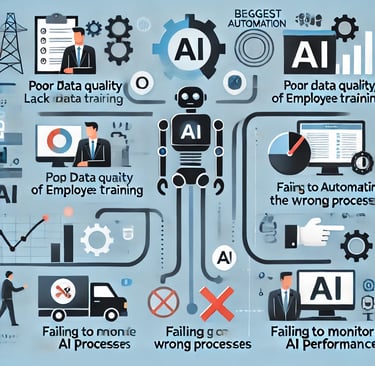 a graphic of a man in a suit and tie with AI robot
