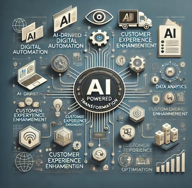 a diagram of a computer and a computer