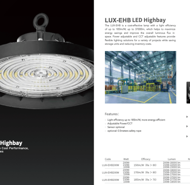 Adjustable DIP Switch Functionality led high bay