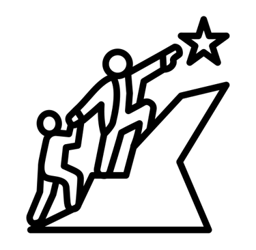 Leadership Development.