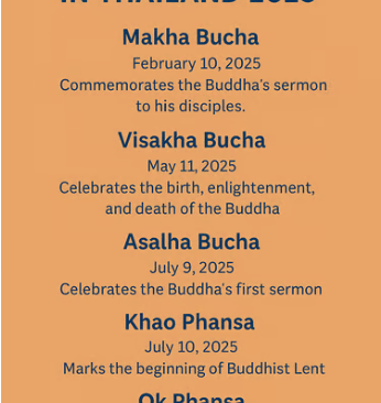 Caldendar Buddhist