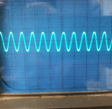 The number of waves that pass a point in one second