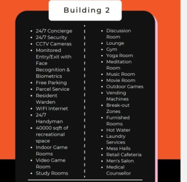 DSU Hostel Facilities