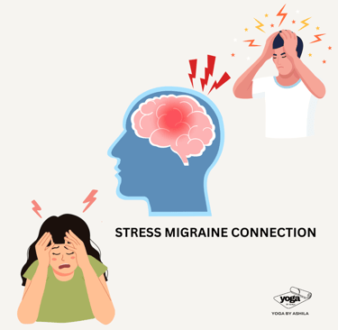 Migraine-Stress-Connection