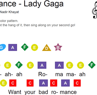 easy piano pop songs with letters