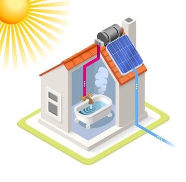 αλλάζω θερμοσίφωνα και σύστημα θέρμανσης Χαλκίδα, Σκύρος, Αλιβέρι