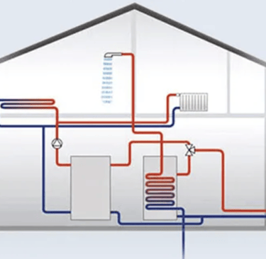 αντλίες θερμότητας Αλιβέρι Κύμη Εύβοια Χαλκίδα Σκύρος