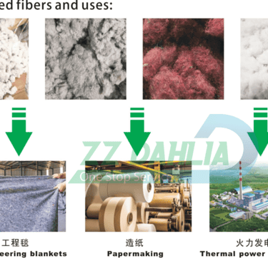 uses of searated fiber