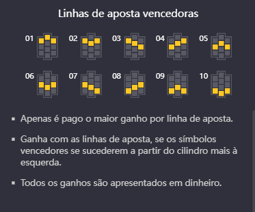 Linhas de pagamento Fortune Ox - Como ganhar combinando símbolos no touro