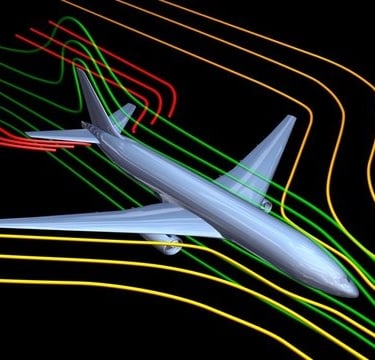 Análise aerodinâmica de um avião comercial
