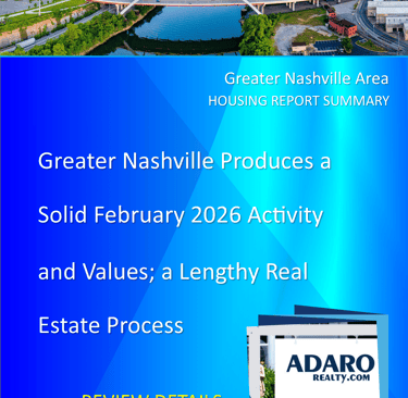 Greater Nashville Housing Report Summary for February 2026