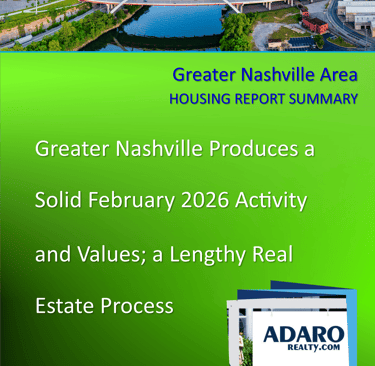 Greater Nashville Feb26 Housing Report Summary Announce