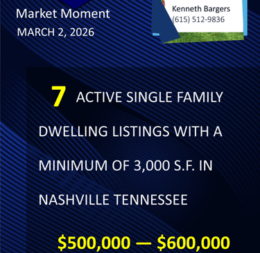 Greater Nashville Housing Market Moment update as of March 3, 2026