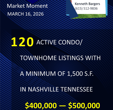 Greater Nashville Housing Market Moment update as of March 16, 2026