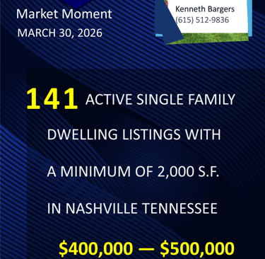 Greater Nashville Housing Market Moment update as of March 30, 2026