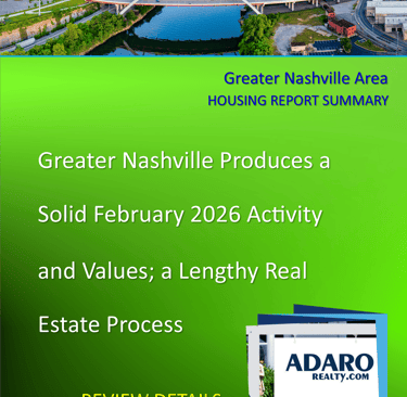 Greater Nashville Housing Report Summary for February 2026