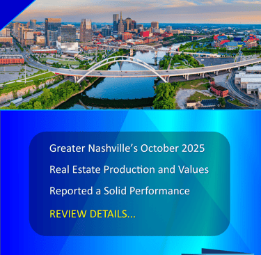 Greater Nashville Housing Summary for October 2025