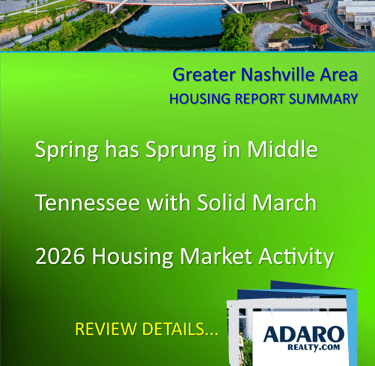 Greater Nashville Housing Market Summary for March 2026