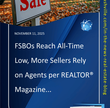 Housing Market Update as of November 11, 2025