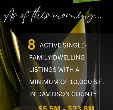 Nashville Housing Market Snapshot as of July 21, 2025