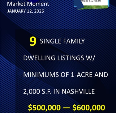 Nashville Area housing market update as of January 12, 2026